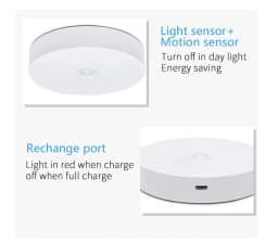 Motion Sensor LED Night Light USB Rechargeable Night Lamp for Kitchen Bedroom Stairs Hallway Cabinet Light Wireless Closet Light