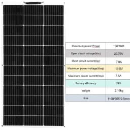 150W-600W Semi-Flexible Monolithic Monocrystalline Solar Panel Kit, 19.8V PV Module, 12V/24V/36V Off-Grid Battery Charger for RV
