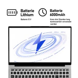 17.3" Fhd Ips Laptop with Amd Ryzen 3 3250C, 8Gb Ddr4, 512Gb Nvme Ssd, Windows 11 Pro, Wifi 6, and Bluetooth 5.3 - for Office & Study