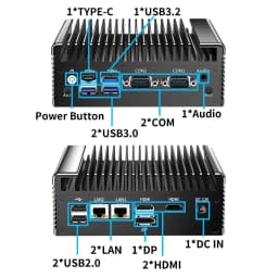 Intel N150 N100 Fanless Mini PC 2x2.5G LAN 2*COM NVMe DDR4 Industrial Mini Computer Firewall Router Home Server PfSense OPNsense