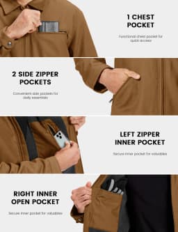TACVASEN Heavy Duty Canvas Work Jackets Mens Construction Duck Retro Jacket Sherpa Waterproof Warm Winter Coats Cotton Pockets