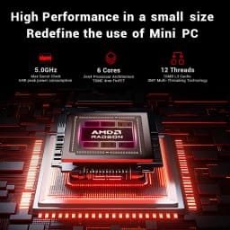 Firebat Mini Pc F1 Amd Ryzen 5 7640Hs Gaming Desktop 12Gb Ddr5 512Gb Ssd Windows 11 Pro Wi-Fi 6 Usb4.0 Compact Computer