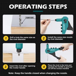 Libraton Rivet Gun Kit with 130 Blind Rivets, 4 HSS Drill Bits, 4 Tool-free Riveter Heads Heavy Duty Rivet Tool Hand Riveter