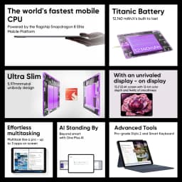 Global Version OnePlus Pad 3 13.2inches Tablet 144Hz Screen 12140mAh Snapdragon 8 Battery 13MP Rear Camera 8 Speakers 80W Charge