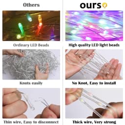 Solar Powered Decorative Star Waterfall Lights 8 Modes IP67 Waterproof Outdoor Party Ambient String Lights Xmas Tree Decor