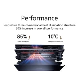 HUAWEI Tablet MatePad Pro 13.2 Inch 2025 PaperMatte Wifi/LTE OLED 2.8k 144Hz Harmony AI Rear Camera 50M 10100mAh