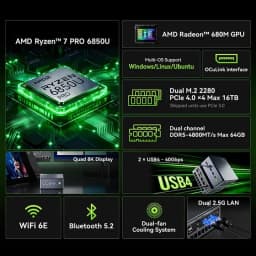 GMKtec M7 Ultra MINI PC AMD Ryzen 7 PRO 6850U 2*DDR5 2*M.2 SSD WiFi6E BT5.2 2*2.5G LAN 2*USB4 OCulink MINI PC Gamer Computer