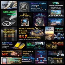 Blackview BV9300 PRO Rugged Smartphone 8GB/12GB RAM 256GB Helio G99 Android 13 Mobile Phone Dual Display Cellphones 64MP Camera