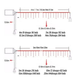Led Icicle String Lights 4m 20m Street Garland On The House 8 Modes Christmas Lights Outdoor For New Year Christmas Decoration