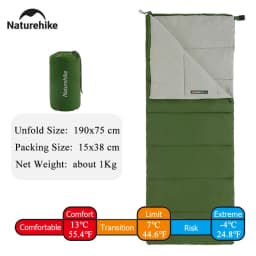 Naturehike Camping Sleeping Bag Spliced Waterproof Ultralight Double Quilt Washable Hiking 3 Season Outdoor House Sleeping Bag