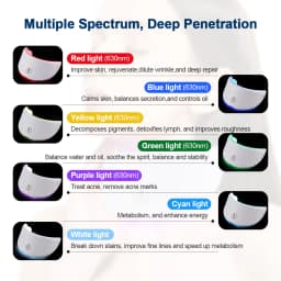 Neck LED Mask 7 Colors Photon Anti-Wrinkle Skin Brightening Neck Beauty Mask Skin Tightening Lifting Neck Daily Beauty Care