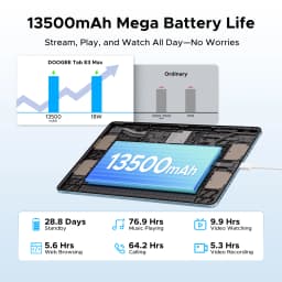 DOOGEE Tablet PC 2 in 1 Tab E3 Max Gmini AI 14 "screen 2.2K Battery mAh Android 16 48Go(8 + 40) 256 Go Helio G100 AI Tablet