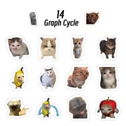 500pcs/roll Cartoon Meme Cat Stickers For School Reward Stickers Classroom Decoration Encouragement Sticker For Student Teacher