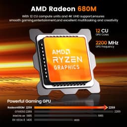PELADN WO7 Mini PC AMD Ryzen 7 7735U (8C/16T, up to 4.75Ghz) 16GB DDR5+1TB SSD WiFi6 BT5.2 Quadruple-Display Mini Computer