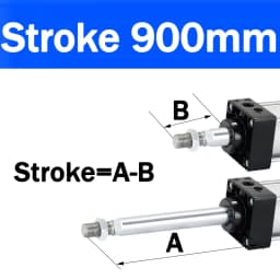 SC32/40/50/63 Pneumatic Cylinder Piston Double Acting Air Cylinders 50/75/100/125/150/200/250/300/400/500/600/800/1000mm Stroke