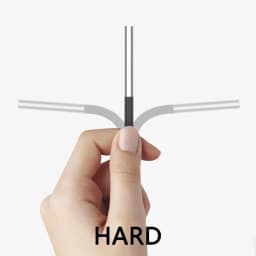 Dodosee 3.9mm HD Endoscope 3 in 1 Car Inspection Borescope 720p Mini Camera for Android Mac Windows Micro USB Type C