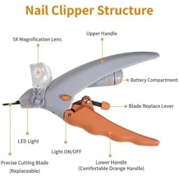 LED Pet Nail Clippers for Dogs & Cats, Professional Safe Pet Claw Cutter with LED Light to Avoid Quick, Sharp Blade Pet Grooming
