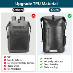 NEWBOLER Large Capacity Swimming Waterproof Backpack, Beach, Drifting, Surfing, Diving, Waterproof Backpack 35L Dry Pack