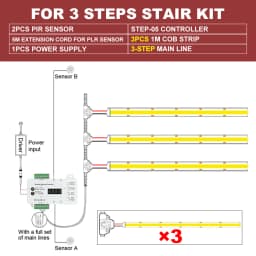 PIR Motion Sensor LED Stair Light Easy Insallation Stair Lighting Kit 8mm COB LED Strip With Power Supply For Indoor Stairway