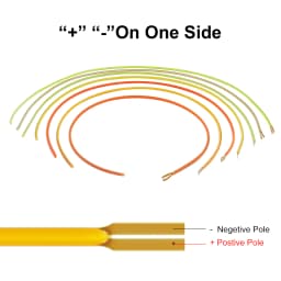 DC 3V Free Cut Flexible COB LED Filament DIY Edison Bulb Lamp Parts 25mm 80mm 110mm 128mm 190mm 255mm 300mm LED Diode