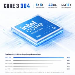 SZBOX Intel Core 3 304 Mini PC LPDDR5X 12GB 2*M.2 SSD Windows 11 Pro 2.5G LAN WiFi6 BT5.3 Desktop Office MINI PC Gamer Computer