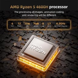 Texhoo MINI PC AMD Ryzen5 4600H Windows 11 16G DDR4 2666MHz 512G NVMe SSD Desktop Mini Computers WIFI6 BT5.2 Dual 4k Display