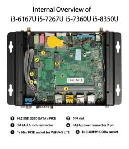 XCY Fanless IoT Industrial Mini PC Intel Core I5-1335U 2x COM RS232 2x LAN 8x USB WiFi SIM 4G LTE Windows 10/11 Linux PXE WOL