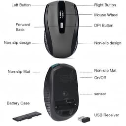 KEBIDUMEI 2.4G Wireless Mouse 6 Buttons Ergonomic Mice Office Optical Mouse 3 Levels DPI Adjustable for MacBook Laptop PC Mice