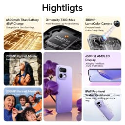 Realme 16 Pro 5g Smartphone 200Mp Camera 6.78'' 144Hz Amoled Display Mtk Dimensity 7300 Max 6500Mah Battery Nfc