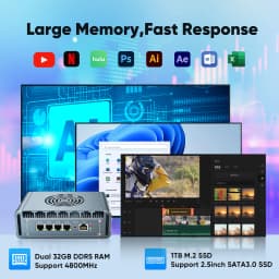 4x 2.5G LAN I226-V Firewall Mini PC Intel I7 13620H I5 1235U I3 8505 N5105 Industrial Computer PfSense OPNsense Homelab Server