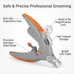 Pet Nail Clippers with LED Light Professional Dog and Cat Grooming Trimmer for Safe Precise Trimming and Polishing