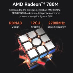 MOREFINE Mini PC AMD Ryzen R9-7940HS R7-7640HS R5-6600H WIN11PRO Desktop Computer DDR5 16GB RAM 1T SSD WiFi6 BT5.2 Laptop Gamer