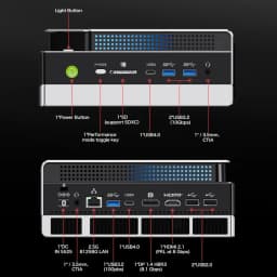 GMKTec Mini PC EVO-X2 AMD Ryzen Al Max+ 395 Radeon 8060 Windows11 Pro LPDDR5 128GB 2TB PCle 4.0 NVMe Wif7 BT5.4 8K Mini PC Gamer