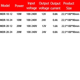 10W 20W DIN Rail Switching Power Supply MDR Series 5V 12V 24V 110V/220v AC To DC Industrial Stabilizer Transformer