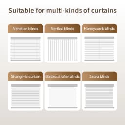 Rechargable Roller Blind Robot Automatic Curtain Bot Motorised Shutter Opener Support Alexa Google Assistant Siri Voice Control