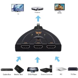 HDMI-compatible Switch 4K*2K 60hz 3D Mini 3 Port 1.4b 4K Switcher Splitter 1080P 3 in 1 out Port Hub for DVD HDTV Xbox PS3 PS4