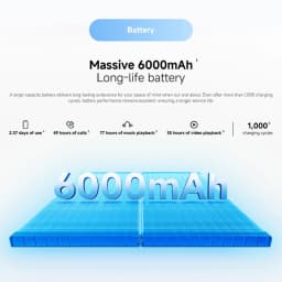 Global Version Xiaomi Redmi A7 Pro Smartphone ROM 6000mAh 15W Charging Octa-core UNISOC T7250 13MP Camera 120Hz 6.9" LCD Display