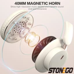 Bluetooth Headphones Over Ear Wireless Headset BT5.3 Foldable Portable Hi-Res Audio Fashion Aesthetic Deep Bass Stereo 24H Battery Fast Charge Dual Mode With Mic Noise Isolation For Students Content Creators Remote Work Travel Commuting Light