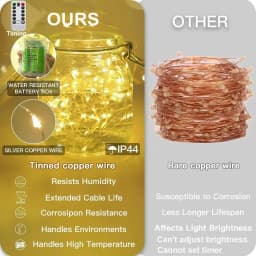 1M 2M 3M 5M 10M Copper Wire LED String Fairy Lights Holiday Battery-operated Garland for Christmas Tree Wedding Party Decoration