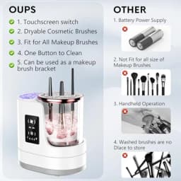 3-in-1 Electric Makeup Brush Cleaner & Dryer Fully Automatic Quick-Drying Tool No Damage to Brush Bristles Beauty Accessory