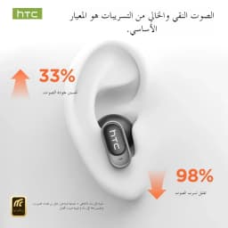 HTC NE79 TWS Wireless Bluetooth Earphones: AI Translator Earbuds Noise Cancellation Long Battery Life Premium Audio Headphones
