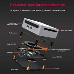 GenMachine AMD Ryzen 5 5600H Mini PC Windows 10/11 3.3GHz Up to 4.2GHz Max Support 64GB RAM WIFI6 Computer gaming pc