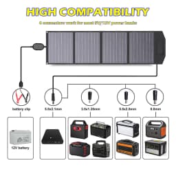 2000W Foldable Solar Panel, 12V Portable High-Efficiency Charger for RV, Camping, Off-Grid & Emergency Power Supply