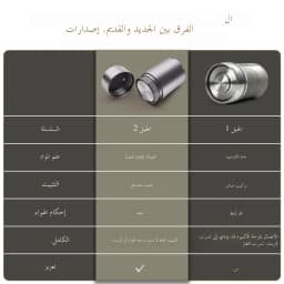 TRANSPEED 0AM DQ200 DSG Transmission Improve Accumulator Mechatronic Repair Kit 7 Speed For VW AUDI