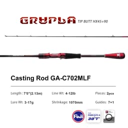 PURELURE GRUPLA Spinning Casting Rod High Carbon Universal Long Throwing Fishing Rod in FUJI Accessories Fast