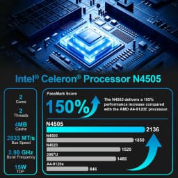 ERVPES E1PRO Mini Pc 8GB LPDDR4 256GB SSD Intel N4505 Windows 11 Pro Dual-Band Wifi BT5.0 Office Desktop Mini Computer