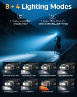 ATuMan Rechargeable LED Headlight with Motion Sensor 8 Light Modes 1200 Lumens for Hiking,Outdoor,Fishing