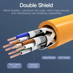 Vention Cat6A Ethernet Cable RJ45 Lan Cable Cat 6a Network Ethernet Patch Cord for Computer Router Laptop 0.3m/1m/1.5m/2m/3m/40M