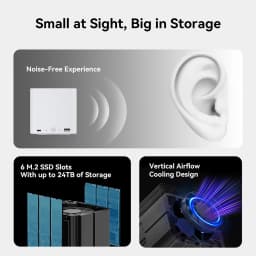 Beelink ME Mini/ Pro NAS Home Storage Intel Twin Lake N150 N95 LPDDR5 4800MHz Windows 11 SSD WiFi6 2.5Lan Mini PC Desk Computer