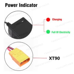 58.8V 4A Lithium Battery Charger For Kugoo G1 52V 14S Li-ion Battery Pack Charger Fast Charging With Connector GX16-DC-XLR